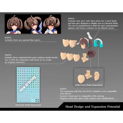 Megami Device Maqueta Plastic Model Kit 1/1 Buster Doll Gunner 16 cm