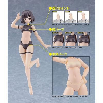 Cutie Honey Nova Maqueta PLAMATEA Muse Body: Ichika A Type 15 cm